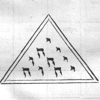 Tetragrammaton indexing the tetraktys (Agrippa)