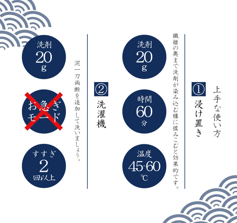 サムネイル： 悪臭 -akushu- 一刀両断