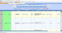 Gestion ISO