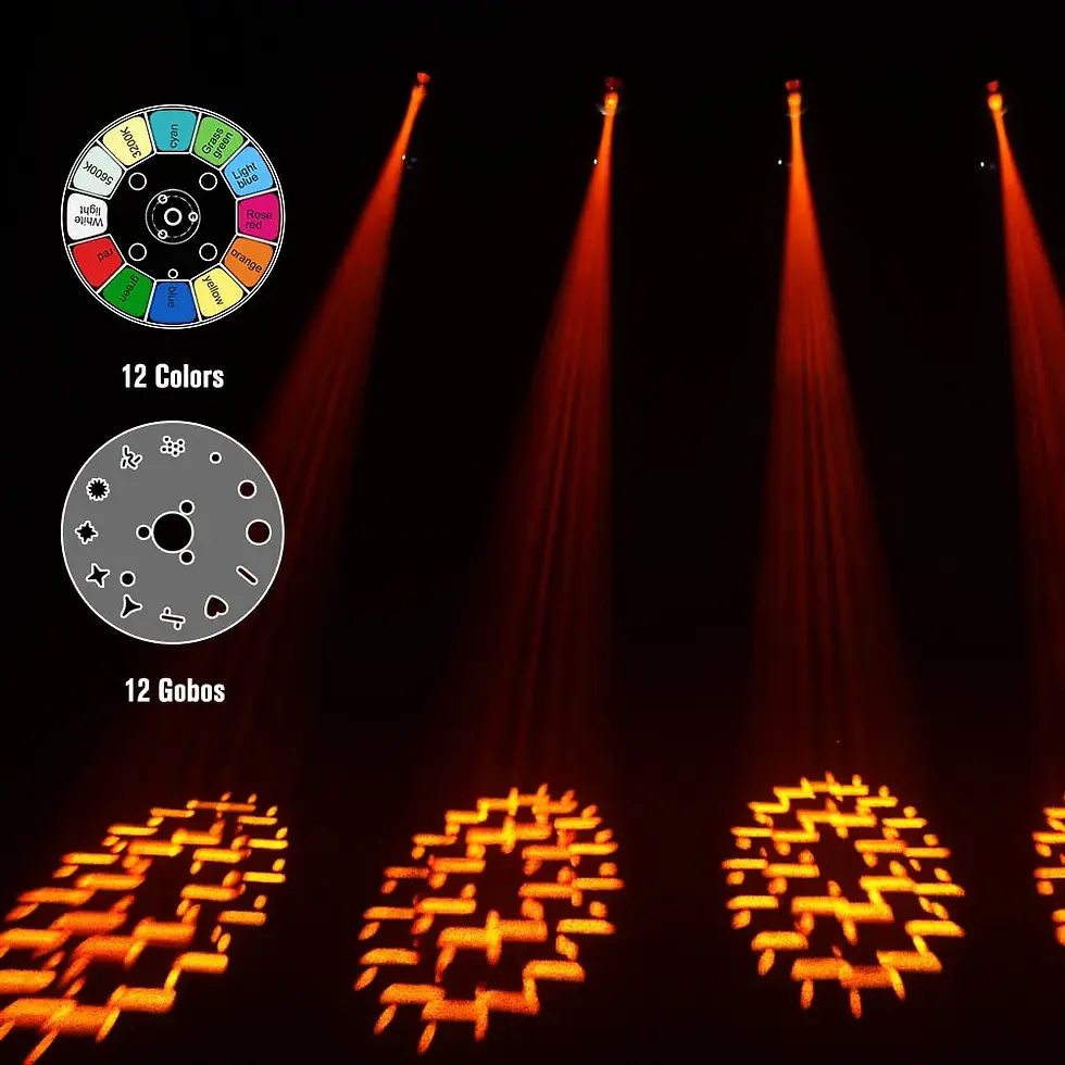 Thumbnail: EZAV LB150 — Small Light, Big Impact.