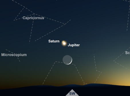 Winter Solstice