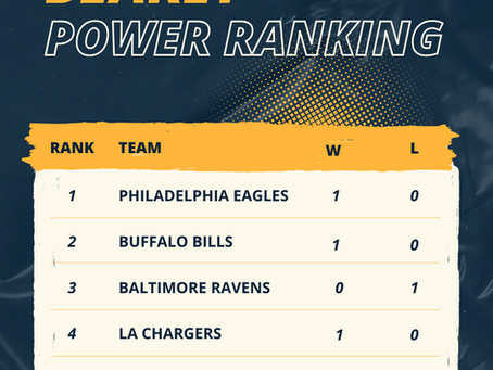 NFL Power Rankings: Week 2