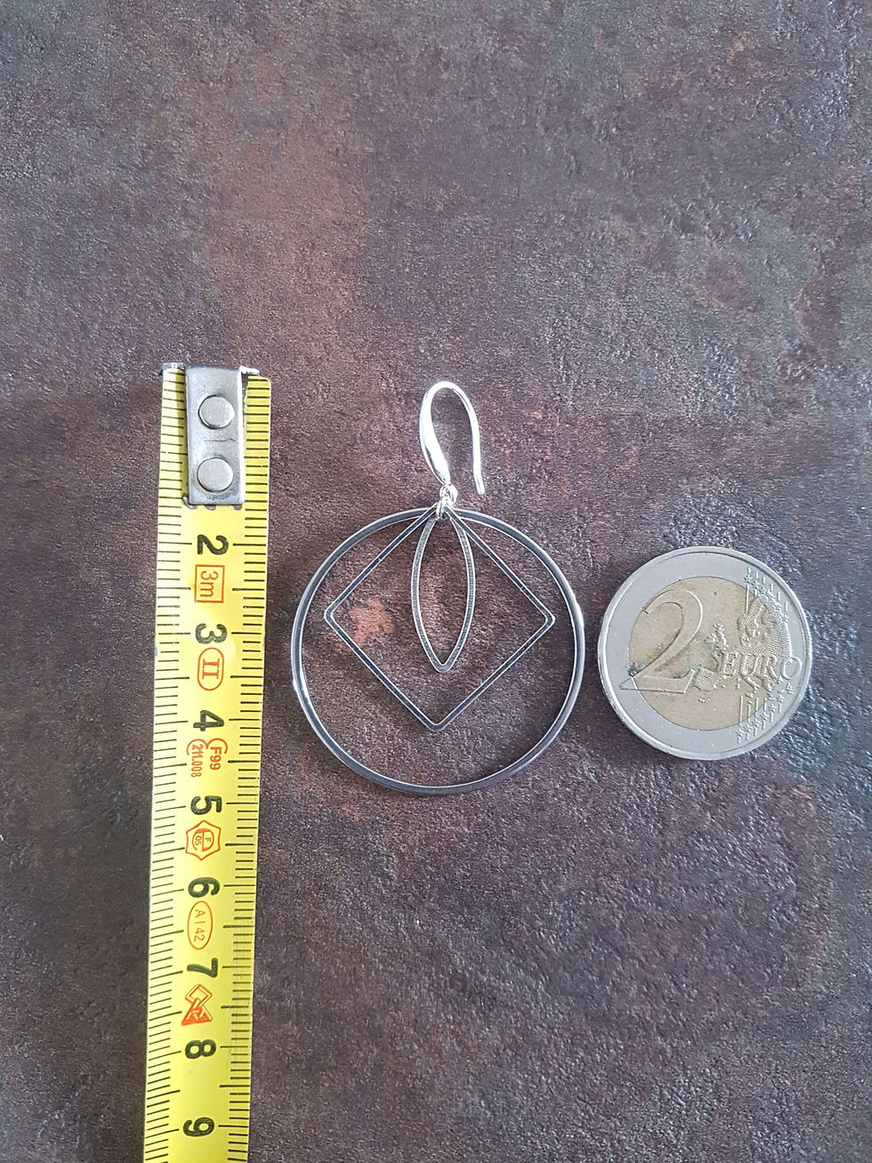 Miniature : All in one