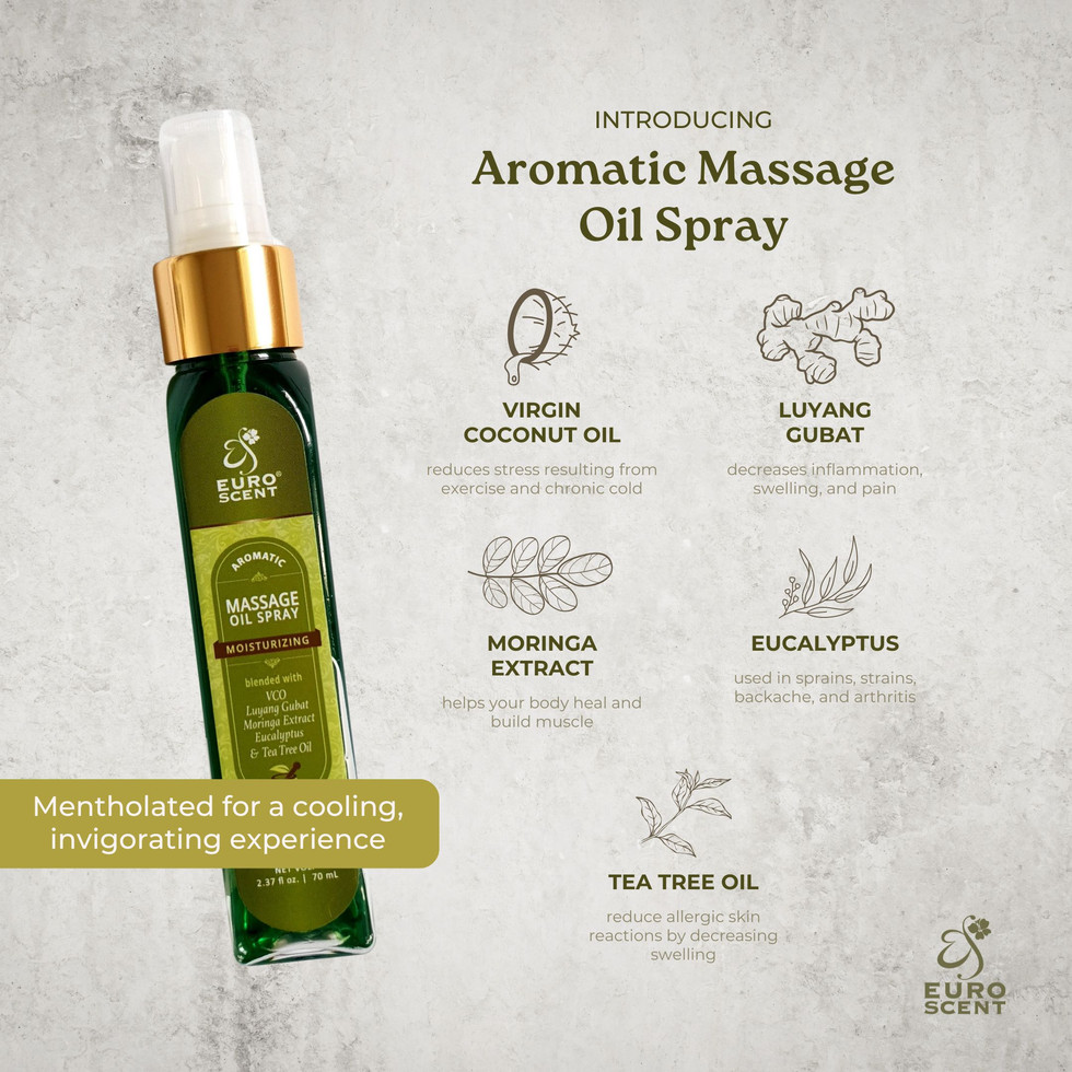Euroscent® Aromatic Massage Oil Spray