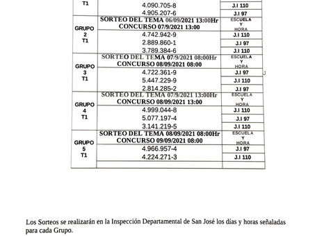 Calendario prueba práctica Educación Inicial