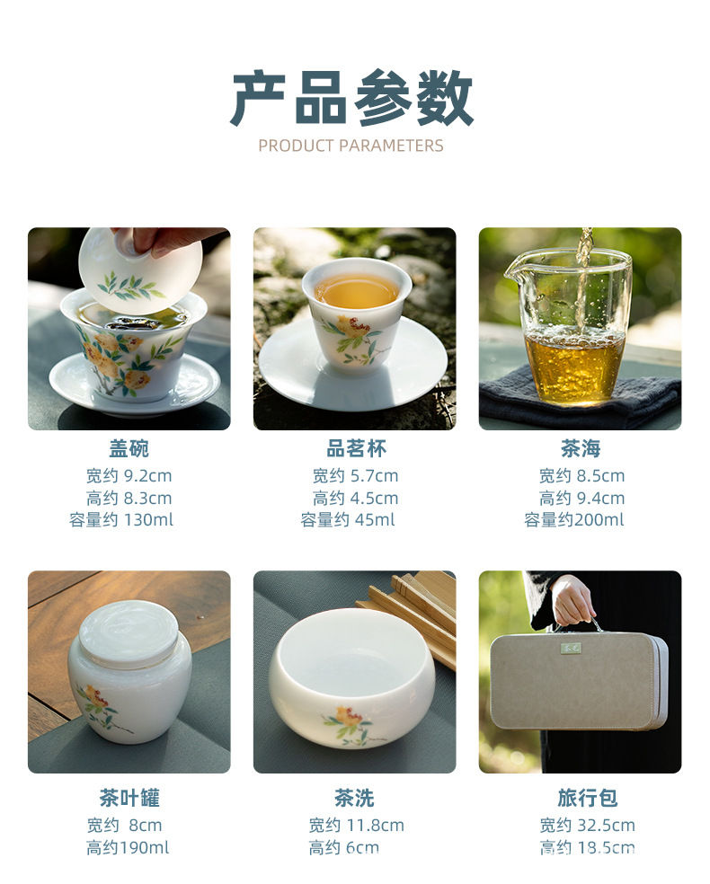 Miniatura: Portable Tea Set Suite