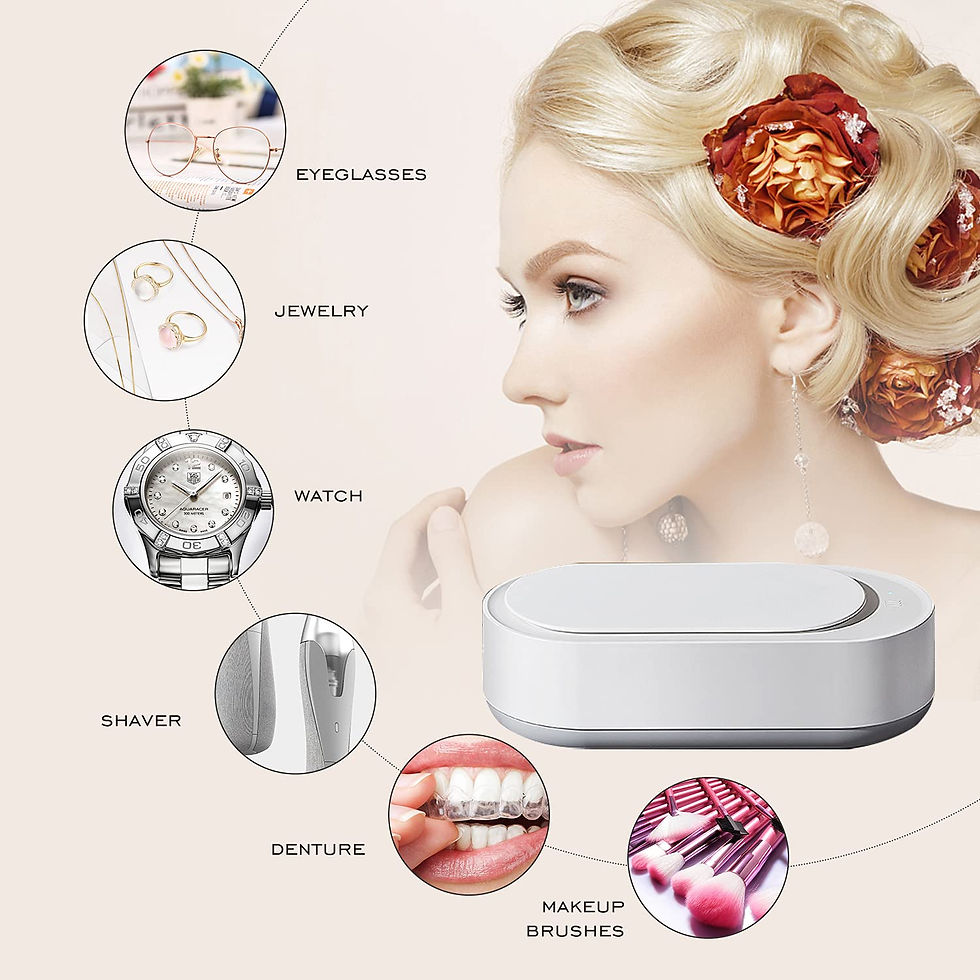 Thumbnail: Portable Ultrasonic Cleaner