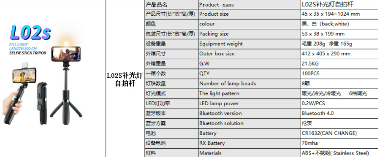 Thumbnail: Selfie Stick Tripod