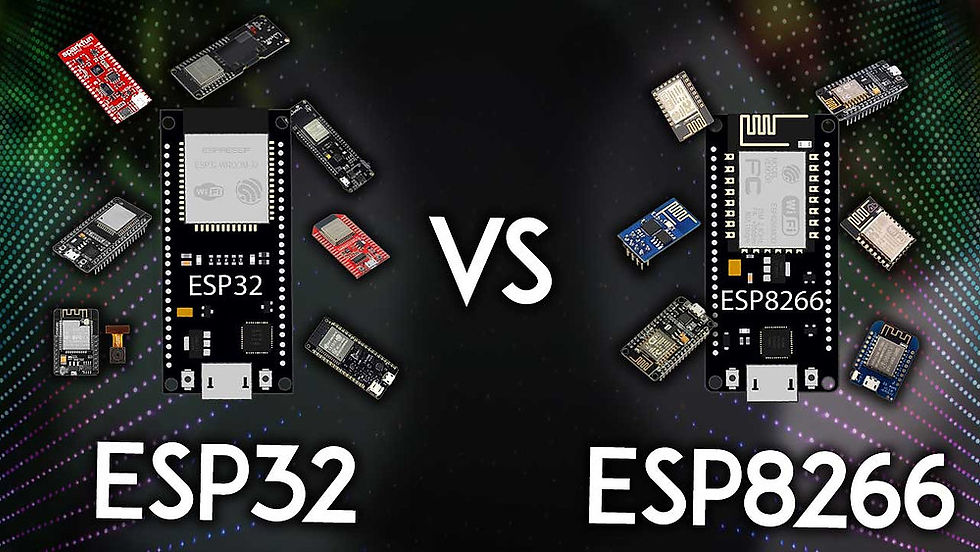 Gambar: Perbandingan visual ESP32 vs ESP8266 dengan berbagai varian modul di sekitarnya.