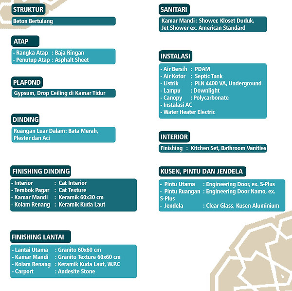 E-Brochure The Peak II_Page_08.jpg