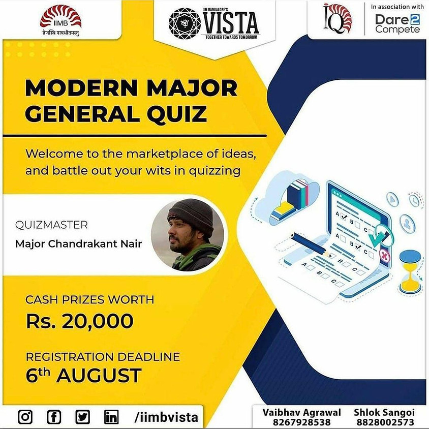 Modern Major-General Quiz - IIMB