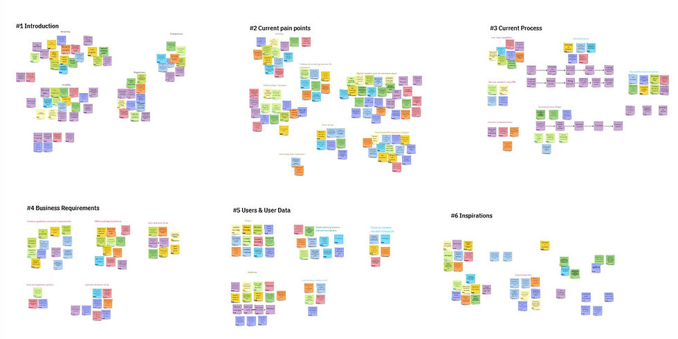 Bits for Porfolio - HSBC Stakeholder QnA.jpg
