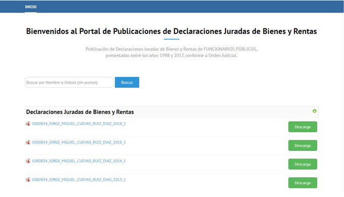 Las Declaraciones Juradas de los funcionarios ya son públicas