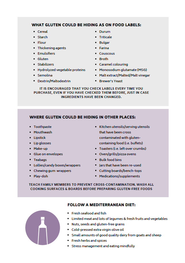 Thumbnail: Coeliac Disease: A handout for newly diagnosed clients