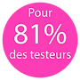 81% DES TESTEURS.png