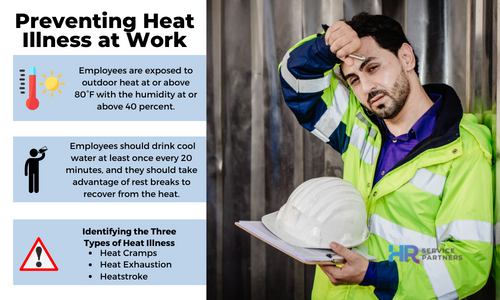 Risk & Safety | Preventing Heat Illness at Work