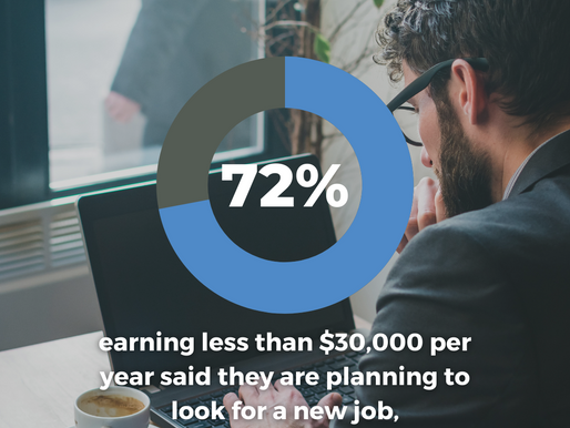 Three Hiring Challenges That Prevent You From Attracting Top Talent and How To Solve Them