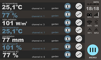 UMS controller GUI