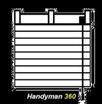 Handyman Prestatyn Handyman