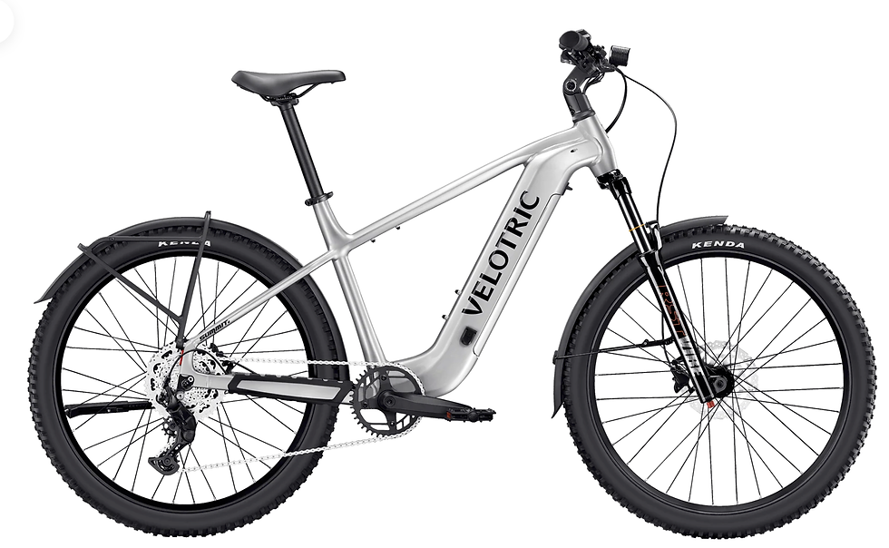 Thumbnail: Velotric - Summit 2