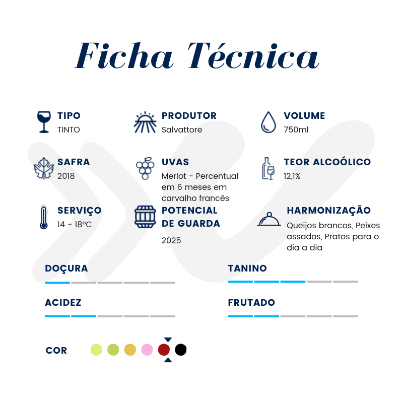 Miniatura: Salvattore - Casa Salvador Merlot