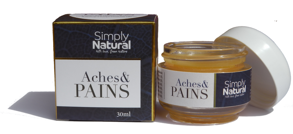 Thumbnail: Aches & Pains