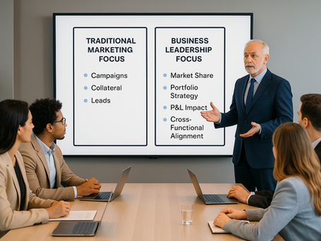 From Marketing Execution to Business Leadership: Unleashing Strategic Power in MedTech