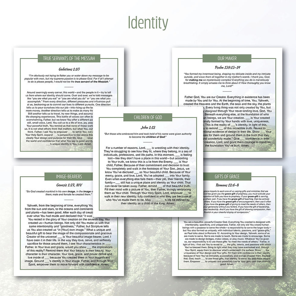 Thumbnail: Identity eBook
