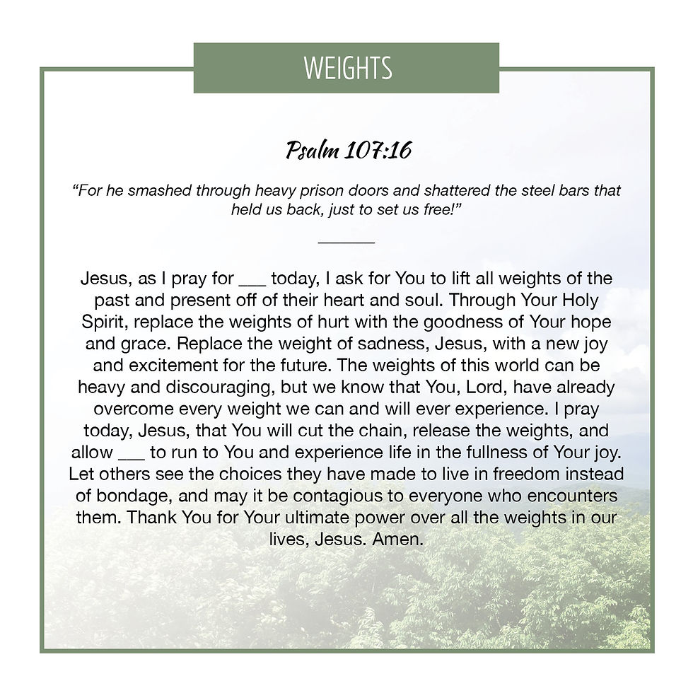 Thumbnail: Weights
