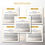 Thumbnail: New Job/Promotion eBook