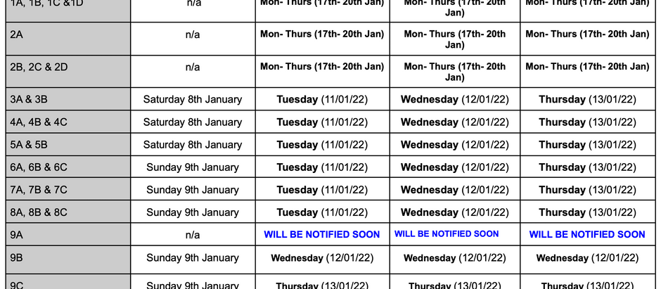 Examinations January 2022