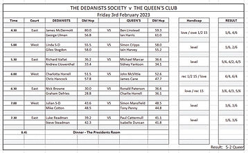 Queen's v Dedanists.jpg