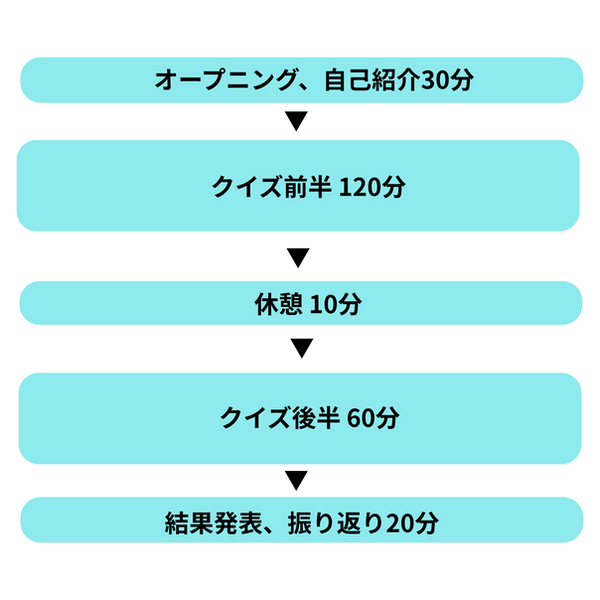 企業研修スケジュール.png