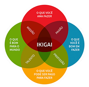 BOTAO-CLIQUE-BAIXE-SEU-EBOOK-viva-seu-ik