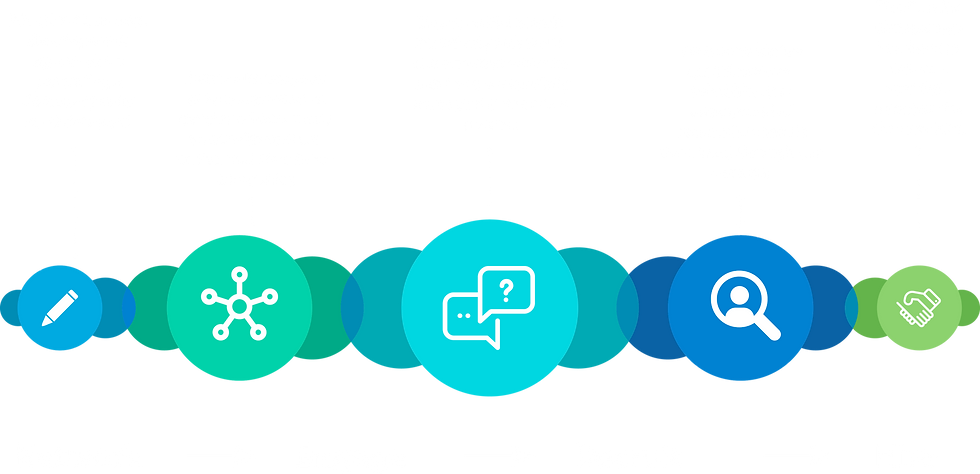 The Sonder Group Search Process