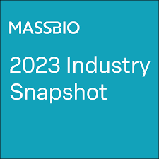 What's up with Biotech in MA so far in 2023?