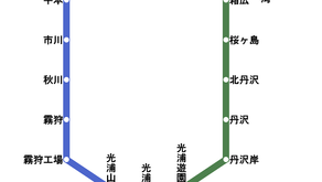 光浦メトロ設立及び路線移管のお知らせ
