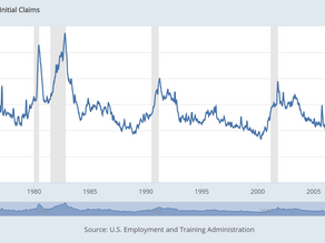 4-Week Moving Average of Initial Claims