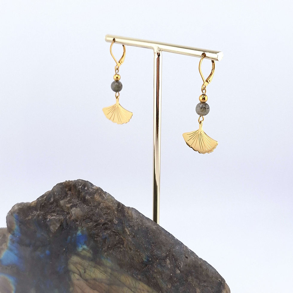 Boucles d’oreilles Iris