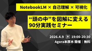 場所貸しイベントのご案内「─NotebookLM × 自己理解 × 可視化“─頭の中”を図解に変える90分実践セミナー」
