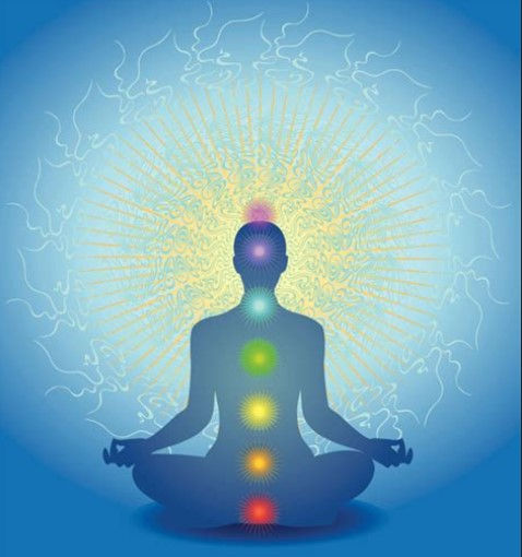 In the figure above, for example, the 5% of the population usually has incomplete energy and may not have one or more of the colours corresponding to it, or only has one energic colour in it. The 95%, on the other hand, balances the energy of each colour through continuous improvement.