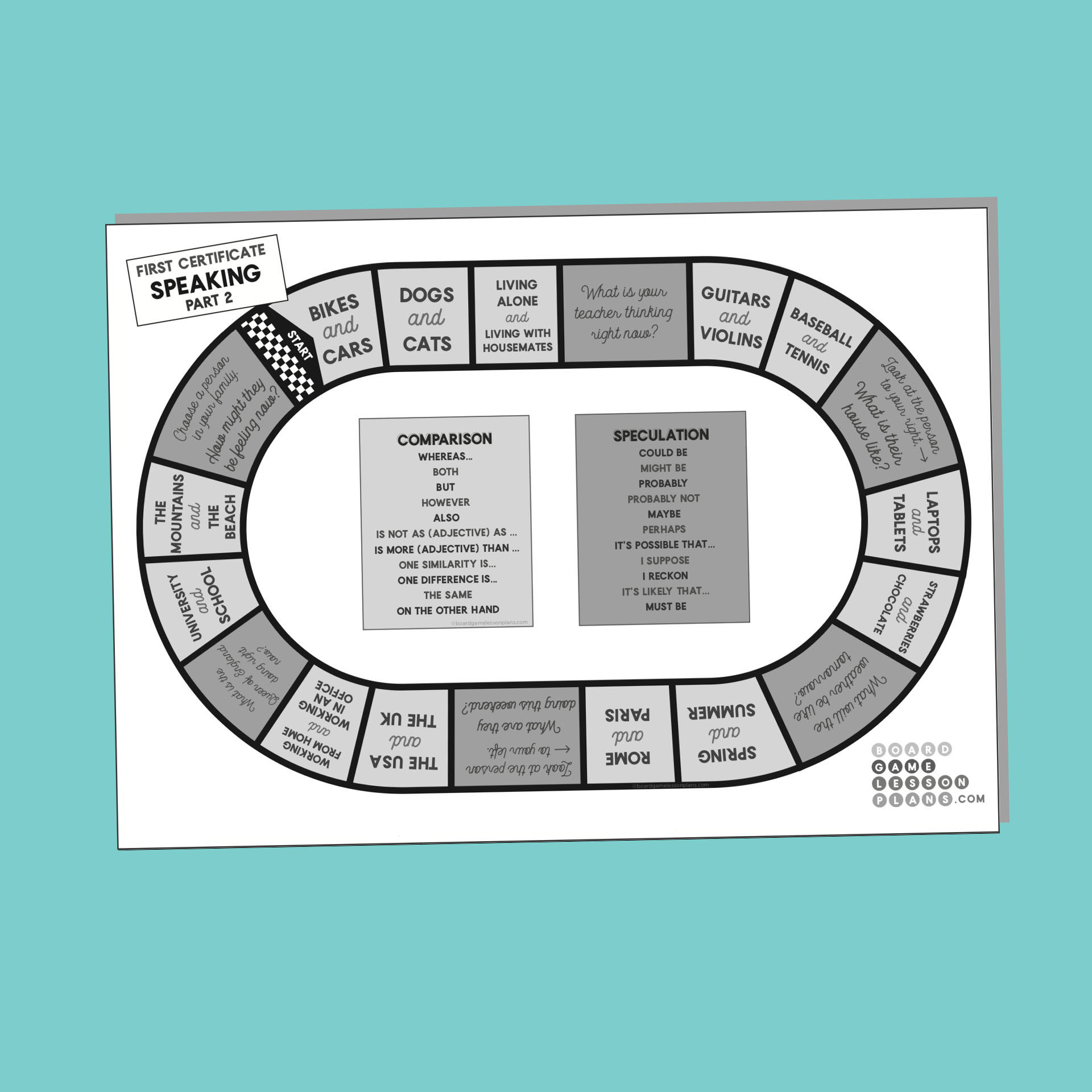 B2 First Certificate - Part 2 Speaking - ESL game