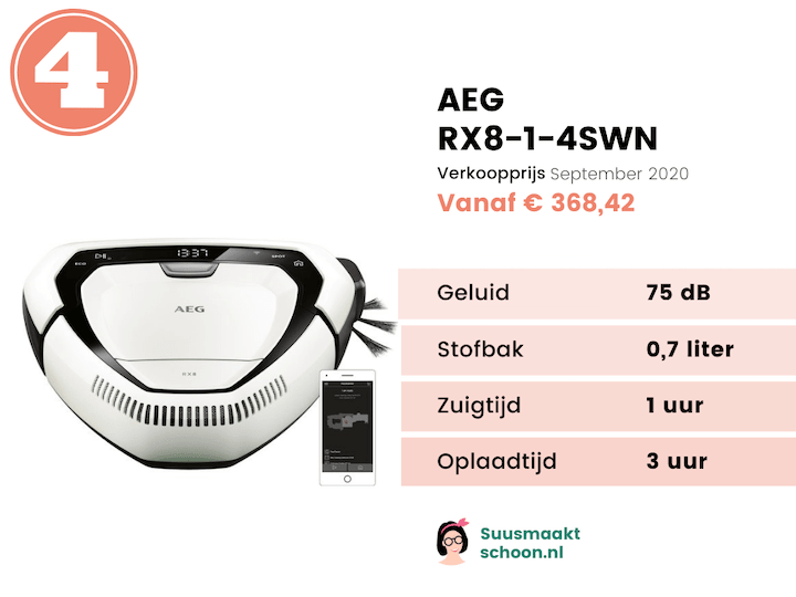suusmaaktschoon.nl | robot stofzuiger | beste robotstofzuiger | welke robotstofzuiger | robot stofstuiger | automatische stofzuiger | beste robotstofzuiger 2020 | aeg rx8-1-4swn review | aeg rx8-1-4swn test