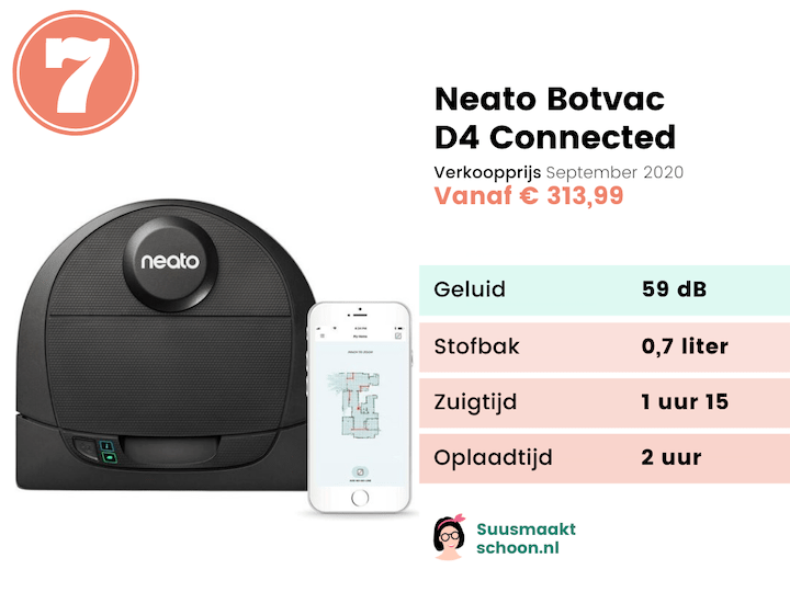 suusmaaktschoon.nl | robot stofzuiger | beste robotstofzuiger | welke robotstofzuiger | robot stofstuiger | automatische stofzuiger | beste robotstofzuiger 2020 | neato botvac d4 connected review | neato botvac d4 connected test | neato botvac d4 connected kopen