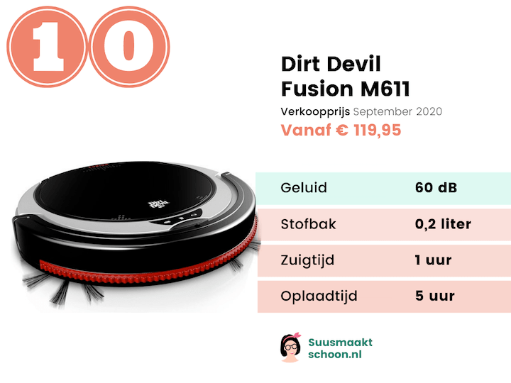 suusmaaktschoon.nl | robot stofzuiger | beste robotstofzuiger | welke robotstofzuiger | robot stofstuiger | automatische stofzuiger | beste robotstofzuiger 2020 | dirt devil fusion m611 | dirt devil fusion m611 review | dirt devil fusion m611 test