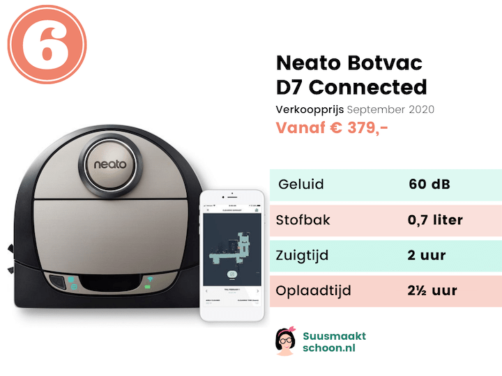 suusmaaktschoon.nl | robot stofzuiger | beste robotstofzuiger | welke robotstofzuiger | robot stofstuiger | automatische stofzuiger | beste robotstofzuiger 2020 | neato botvac d7 connected review | neato botvac d7 connected prijs | neato botvac d7 connected test