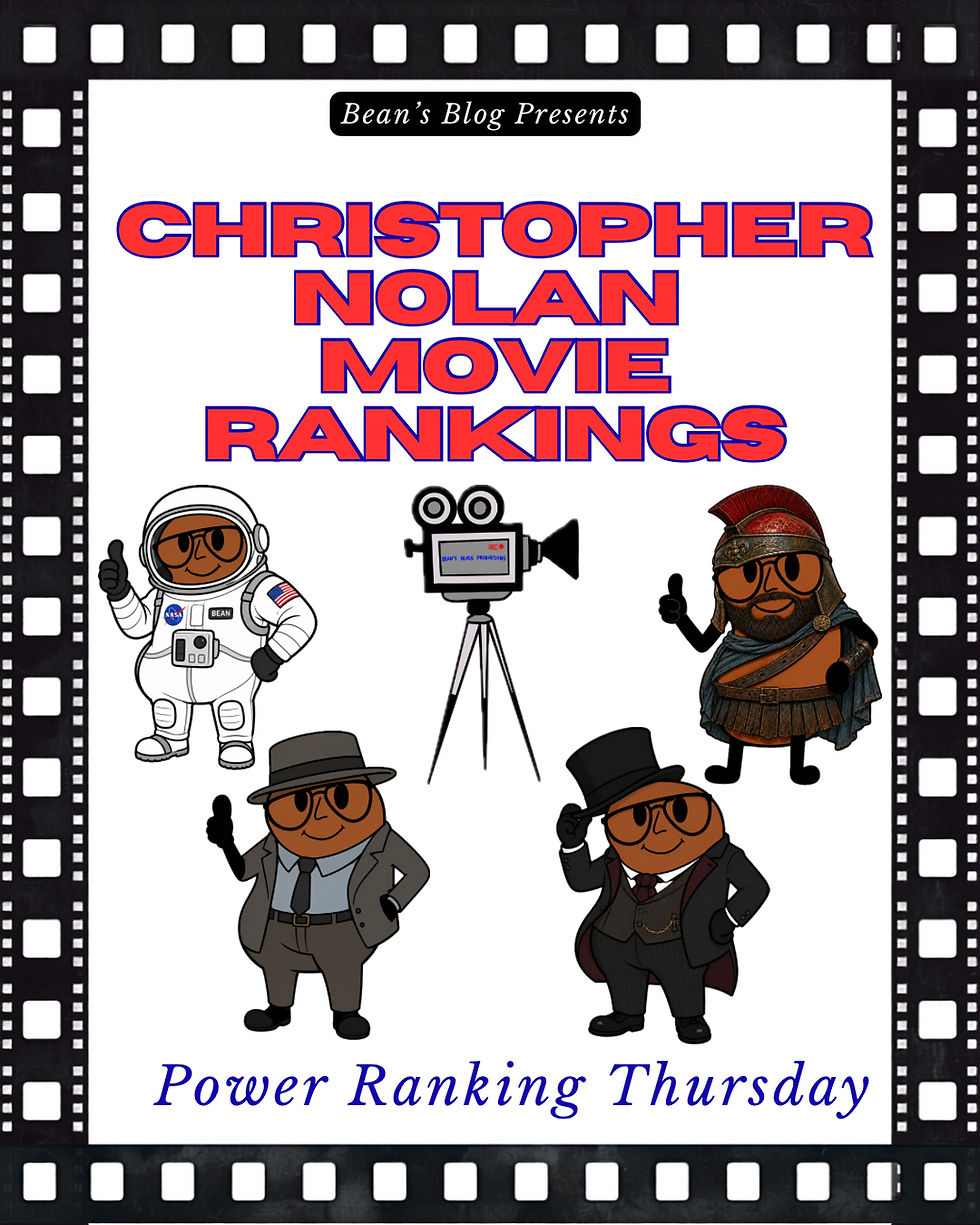 Christopher Nolan Movies Ranked - Power Ranking Thursday