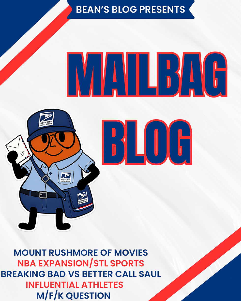 Mailbag Blog #2
