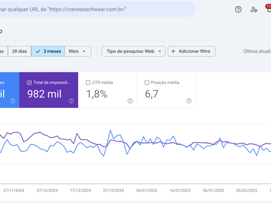 Como o SEO Pode Aumentar as Vendas Online