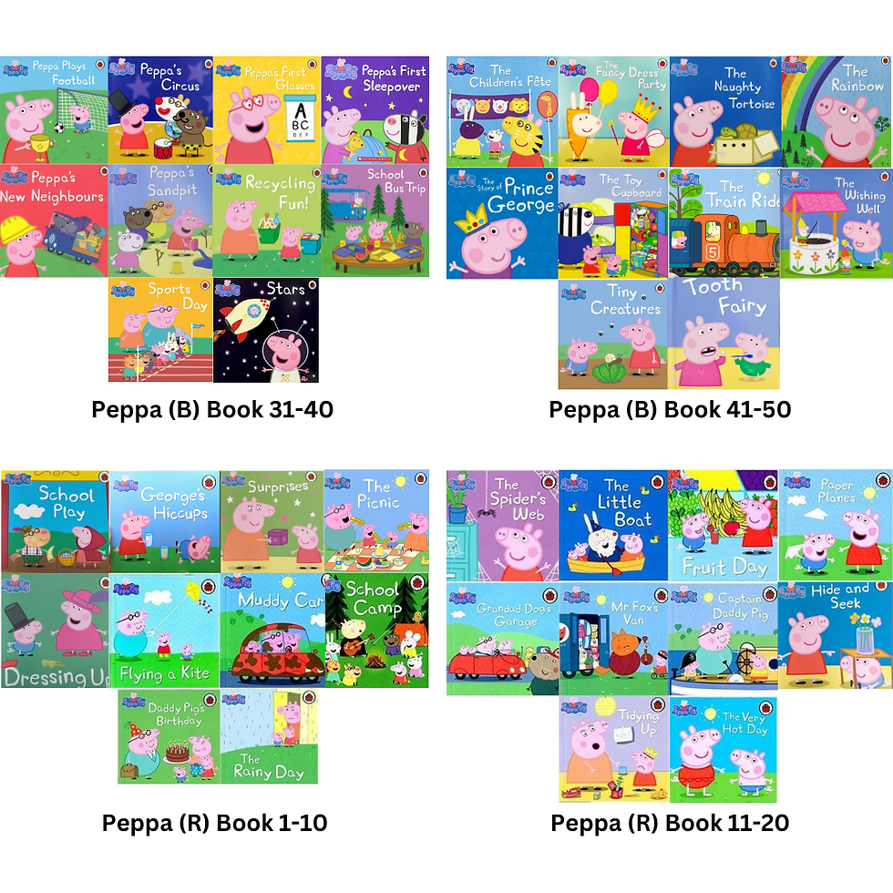 Thumbnail: Peppa Pig Book Box Set